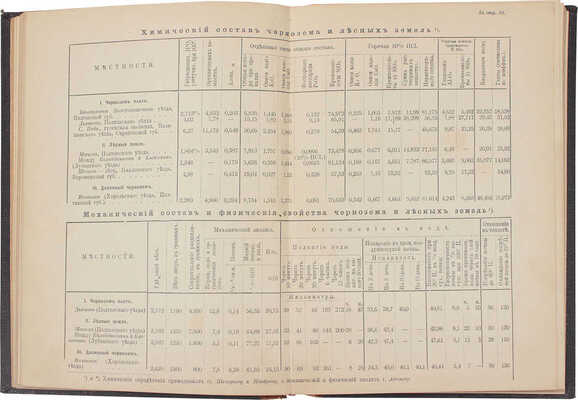[Докучаев В.В., автограф] Докучаев В.В. Наши степи прежде и теперь. Издание в пользу пострадавших от неурожая. СПб.: Тип. Е. Евдокимова, 1892.